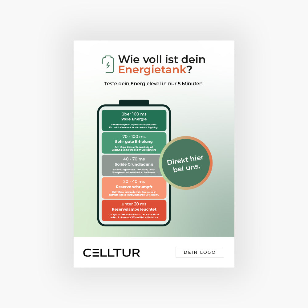 Energietank-Poster DIN A1